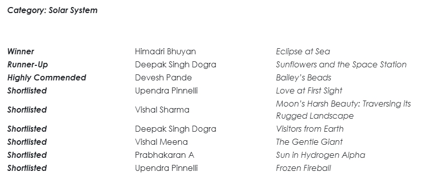Astronomads Contest Finalists