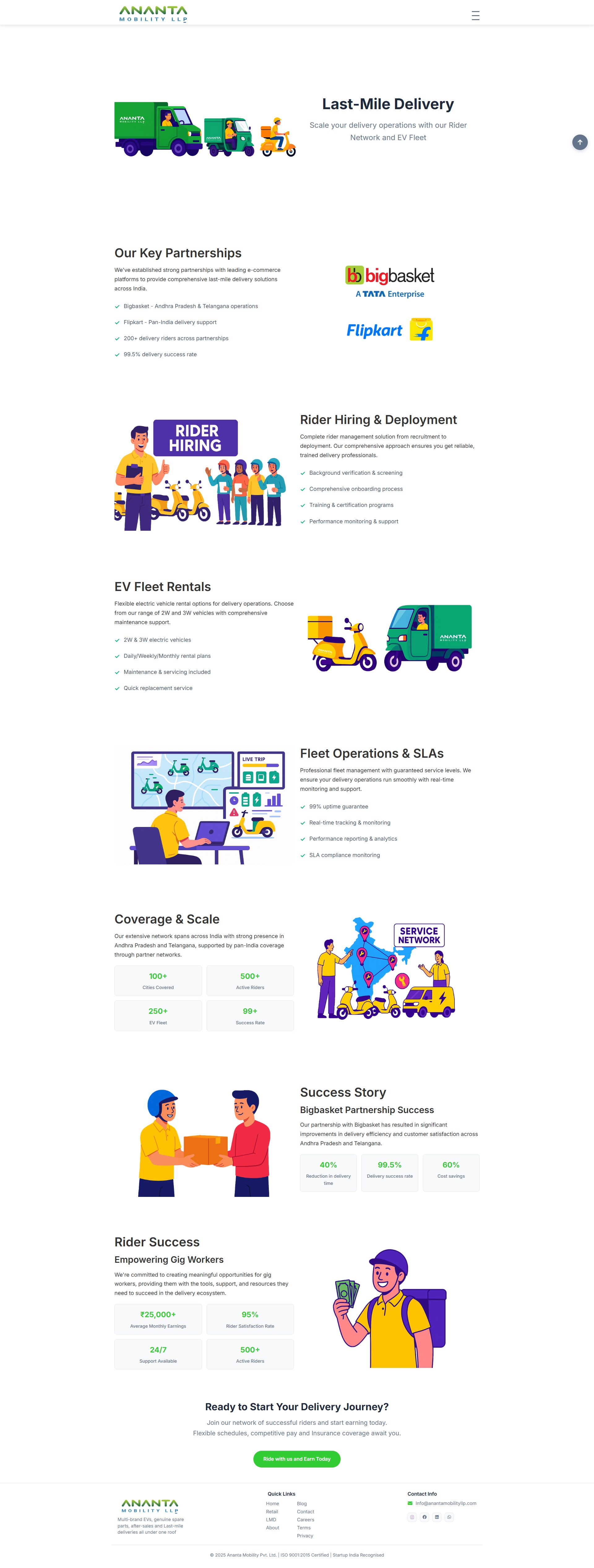 Ananta Mobility LLP LMD
