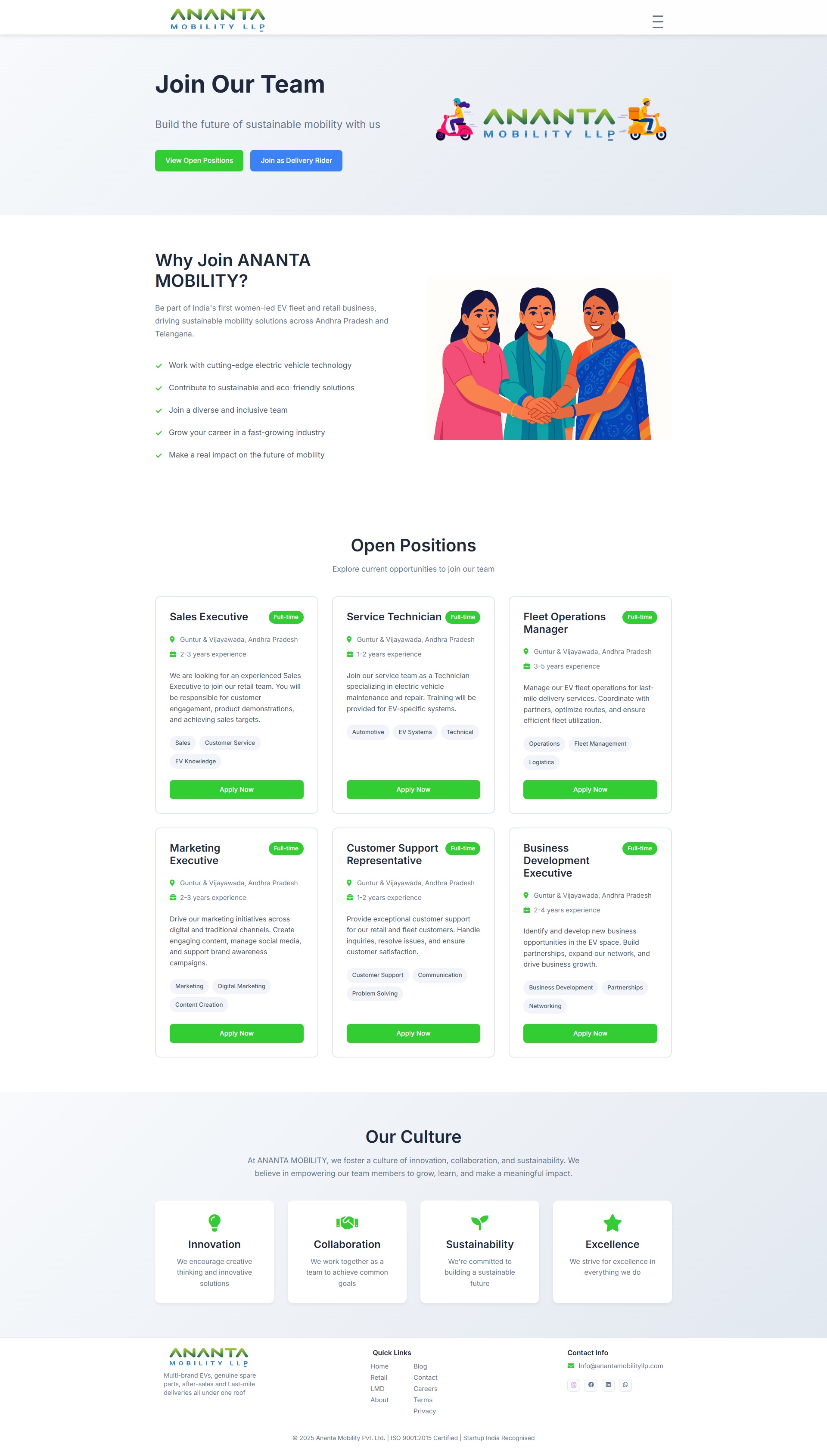 Ananta Mobility LLP Careers